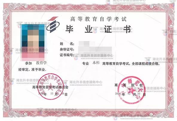 【自考專(zhuān)升本證書(shū)樣本】