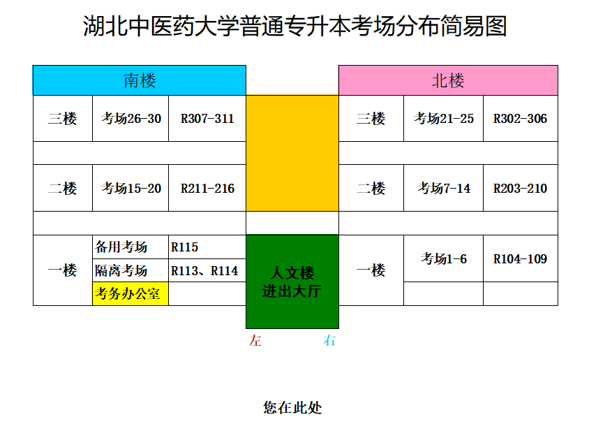 湖北中醫(yī)藥大學(xué)專升本從校門怎么走到8號樓？考場怎么找？