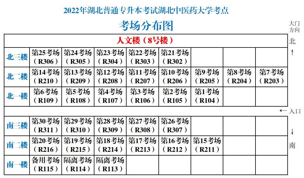 湖北中醫(yī)藥大學(xué)專升本從校門怎么走到8號樓？考場怎么找？