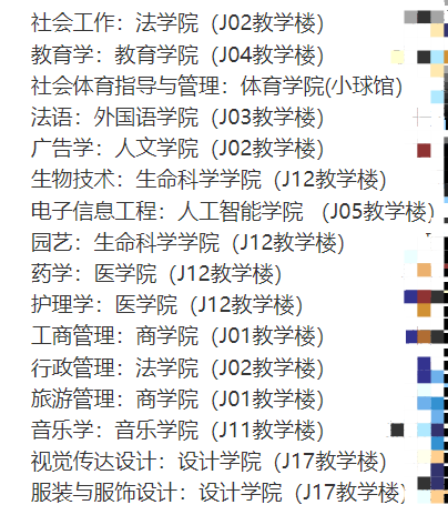 江漢大學普通專升本已錄取的考生開學在哪個教學樓報到？