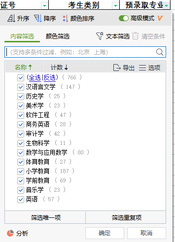 漢江師范學(xué)院2022專升本人數(shù)招滿了嗎？還有機(jī)會(huì)進(jìn)行補(bǔ)錄嗎？