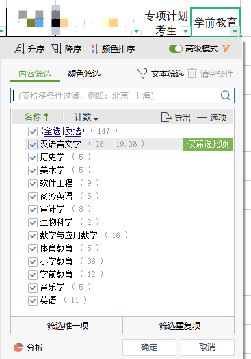 漢江師范學(xué)院2022專升本人數(shù)招滿了嗎？還有機(jī)會(huì)進(jìn)行補(bǔ)錄嗎？
