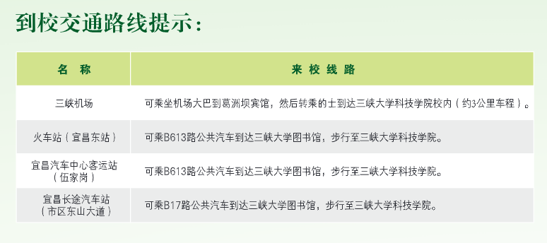 三峽大學科技學院專升本幾號幾點報到？報到路線和費用是多少？