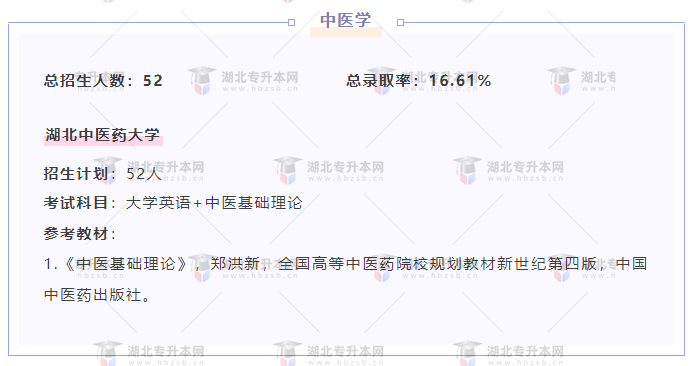 專升本內(nèi)卷的專業(yè)都考什么？總錄取率有多低？率低的專業(yè)。這些專業(yè)通常被稱為內(nèi)卷專業(yè)。越是內(nèi)卷的專業(yè)大家就需要將考試內(nèi)容和競爭壓力都研究透徹，對于專業(yè)課的復(fù)習(xí)也更要早早開始。錄取率低的情況下想要上岸就必須付出極大的努力。 內(nèi)卷專業(yè)都有一個特點：招生人數(shù)比較少。但是也不乏一些招生人數(shù)多的專業(yè)，比如口腔醫(yī)學(xué)，總招生人數(shù)有284人，但是總錄取率還不到20%。我們來看看這些內(nèi)卷專業(yè)的整體錄取率是多少？ 口腔醫(yī)學(xué)： 中醫(yī)學(xué)： 針灸推拿學(xué)： 自動化： 教育學(xué)： 以上五個專業(yè)是以往湖北普通專升本考試中比較卷的專業(yè)，其中有考三門科目的也有考兩門科目的，大家可以提前根據(jù)院校給出的參考教材提前復(fù)習(xí)，這樣時間更充分復(fù)習(xí)的底氣也更足哦！ 更多專業(yè)資訊與海量資源敬請關(guān)注“好學(xué)校專升本網(wǎng)”微信公眾號及“升本刷題寶”小程序。助力升本上岸，我們一起前行！有任何升本問題可直接咨詢：18186660825（思筱老師）& 15623077653（沐沐老師）。